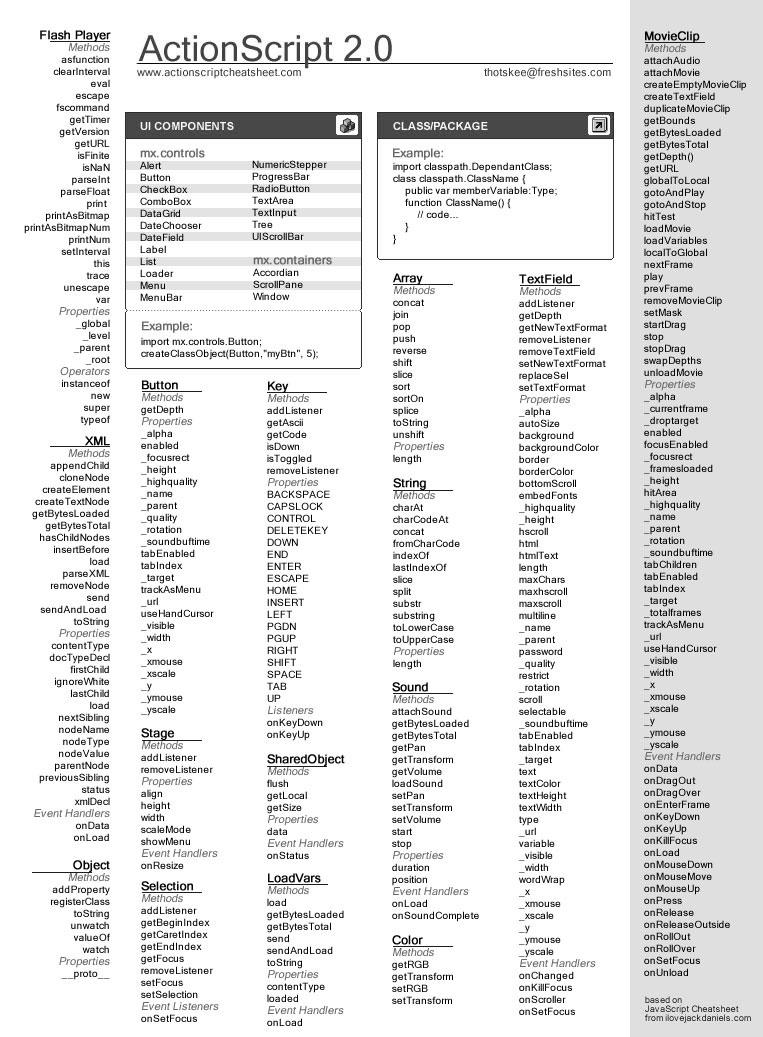 «ActionScript 2.0»
